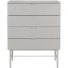 Hot ZILT Ladekast Shanin Met 4 lades, kleur Beige